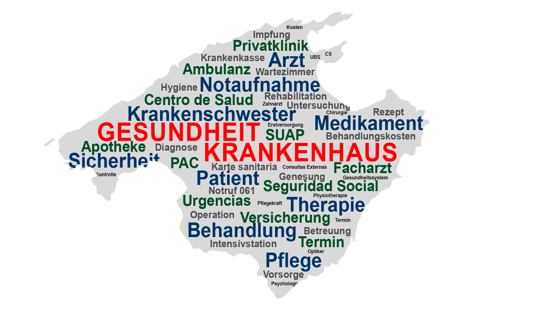 Gesundheitswesen auf Mallorca